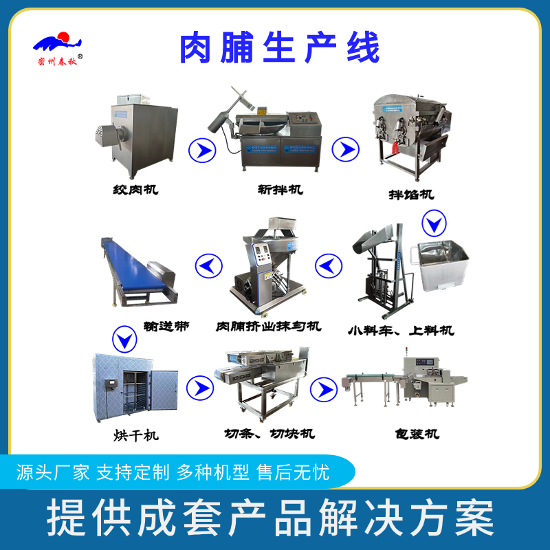 肉脯擠出成型機手撕肉脯漿料送料機雞肉香辣蜜汁肉脯鋪平抹勻機