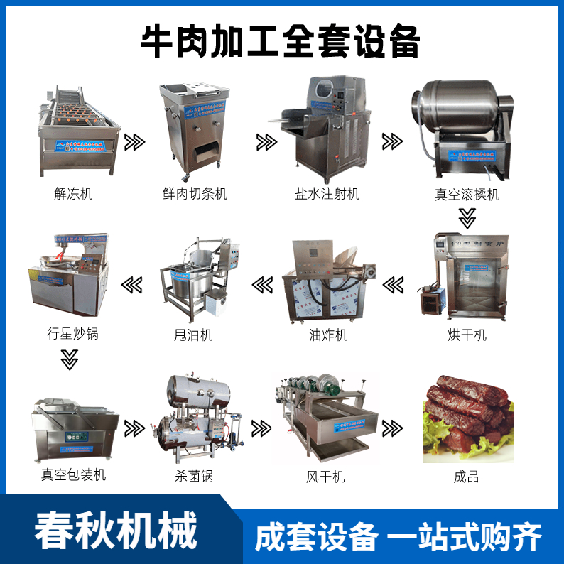 豬肉脯加工成套設(shè)備油炸牛肉干流水線手撕牛肉自動化生產(chǎn)機器