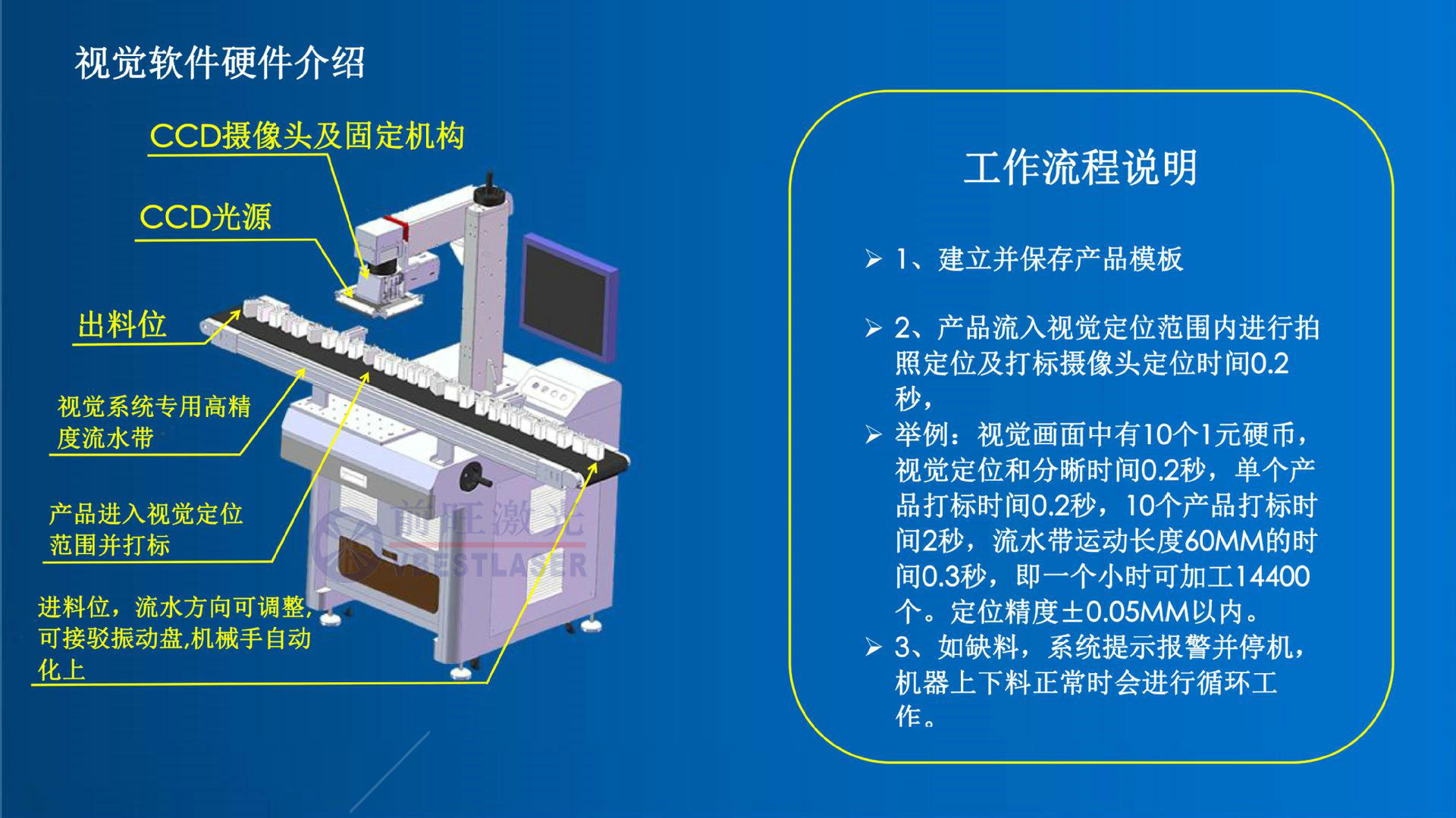 紫外CCD定位激光打標(biāo)機醫(yī)療器械激光刻字機激光冷光源