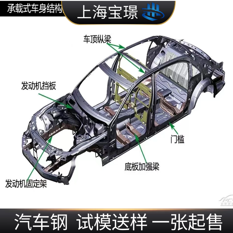 S500MC寶鋼產(chǎn)線材質(zhì)1.5~5.0mm規(guī)格齊全加工配送