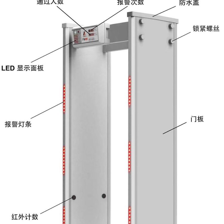 檢測金屬銅的安檢設備測銅安檢門工廠探銅門電線電纜銅材料防盜門