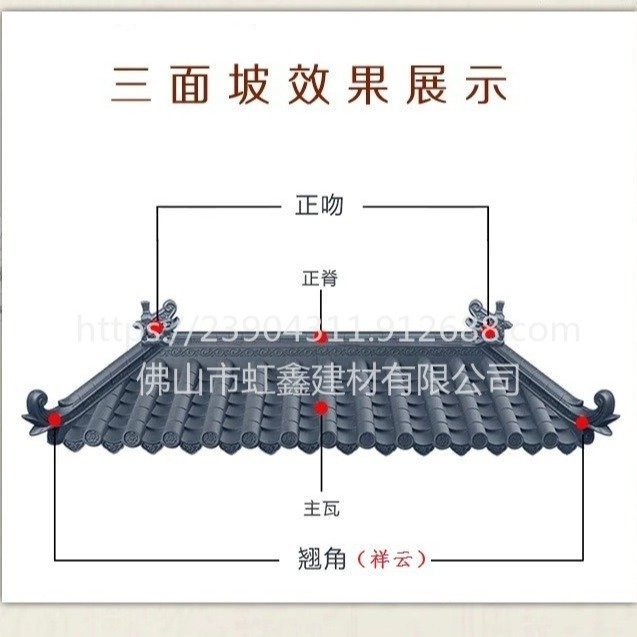 河南雙面圍墻瓦仿古屋脊瓦一體瓦廠(chǎng)家直銷(xiāo)虹鑫建材