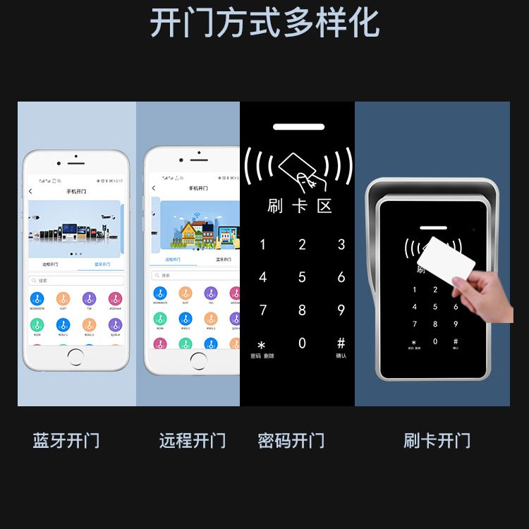 Thinmoo西墨藍(lán)牙門禁門禁遠(yuǎn)程刷卡密碼（4G聯(lián)網(wǎng)版）樓宇設(shè)備