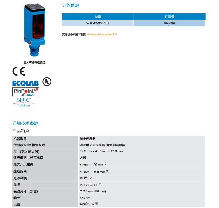 SL640nmȫԭbƷʩ늂GTB2S-P1451