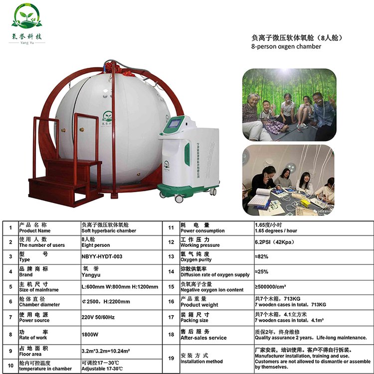 氧譽(yù)負(fù)離子軟體微壓氧艙6.5PSI內(nèi)置空調(diào)可容納八人非醫(yī)用氧艙