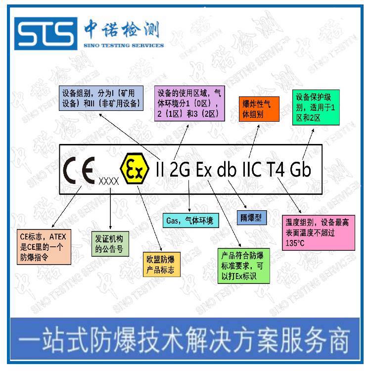 k(bio)GB\/T3836(bio)(zhn)J(rn)CĴ˾|Zzy|J(rn)CC(j)(gu)