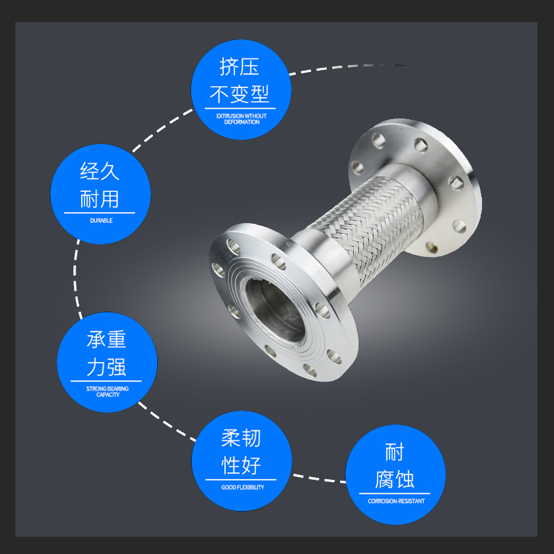 碳鋼法蘭式不銹鋼金屬波紋軟管耐高溫高壓編織蒸汽軟連接DN15-200