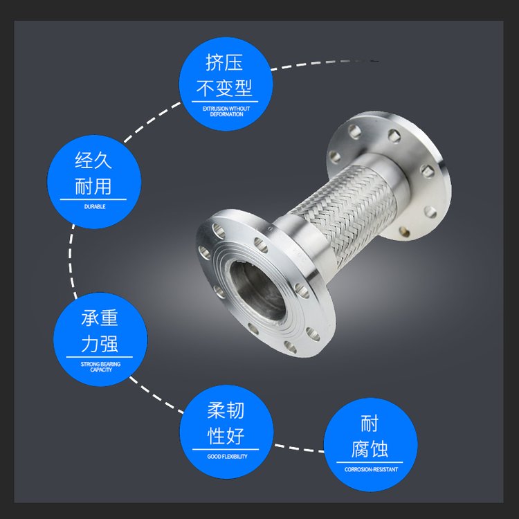 碳鋼法蘭式不銹鋼金屬波紋軟管耐高溫高壓編織蒸汽軟連接DN15-200