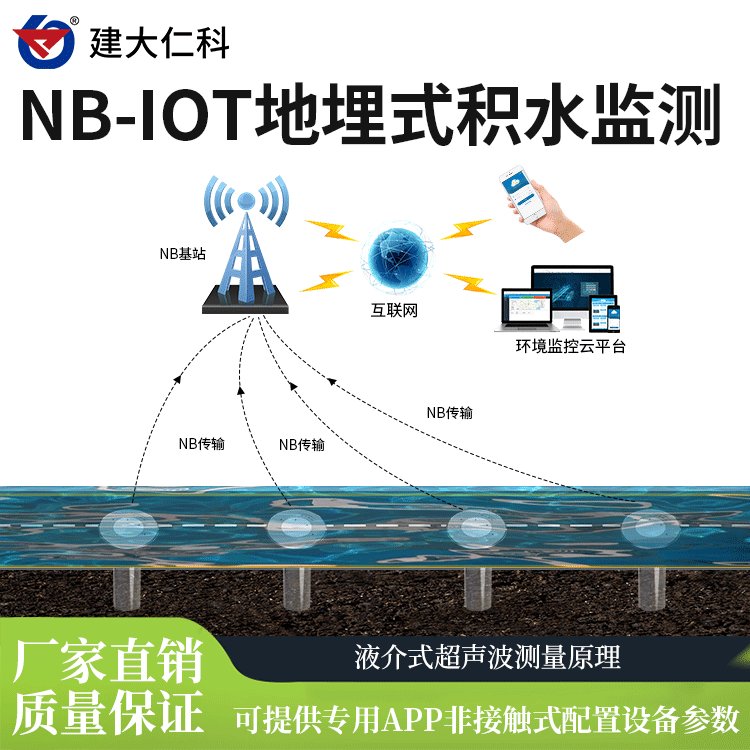 建大仁科道路積水監(jiān)測系統(tǒng)地埋式內(nèi)澇積水水位監(jiān)測設備JS-DMS-2