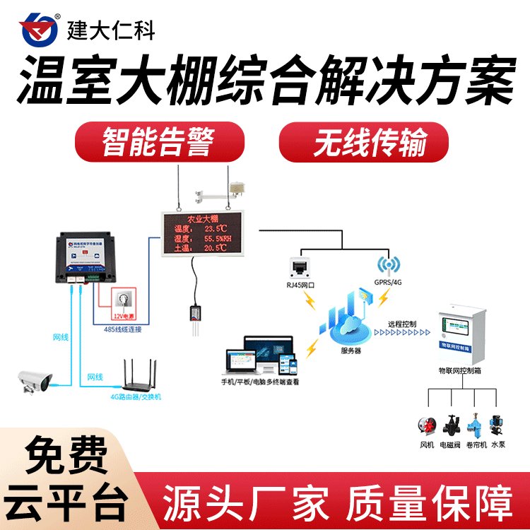 建大仁科物聯(lián)網(wǎng)溫室大棚遠程環(huán)境監(jiān)測自動控制一體化系統(tǒng)