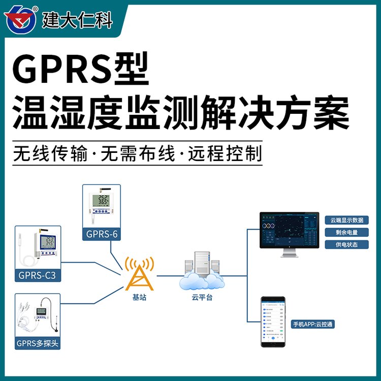 建大仁科藥品倉(cāng)庫(kù)溫濕度監(jiān)測(cè)系統(tǒng)RK-WS-GPRS2低功耗溫濕度記錄儀