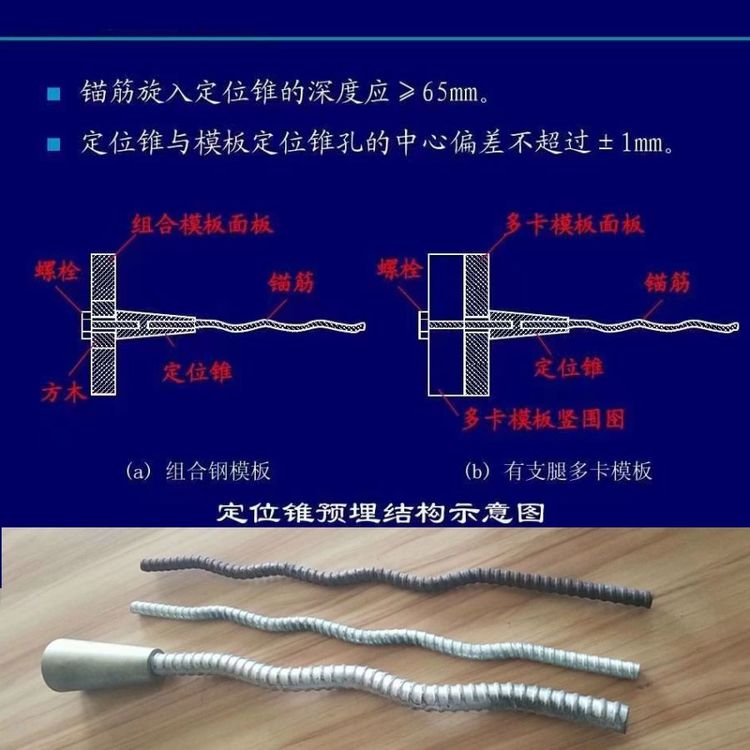 供應(yīng)液壓爬模配件爬升錐定位錐M42D26.5高強(qiáng)度預(yù)埋螺母