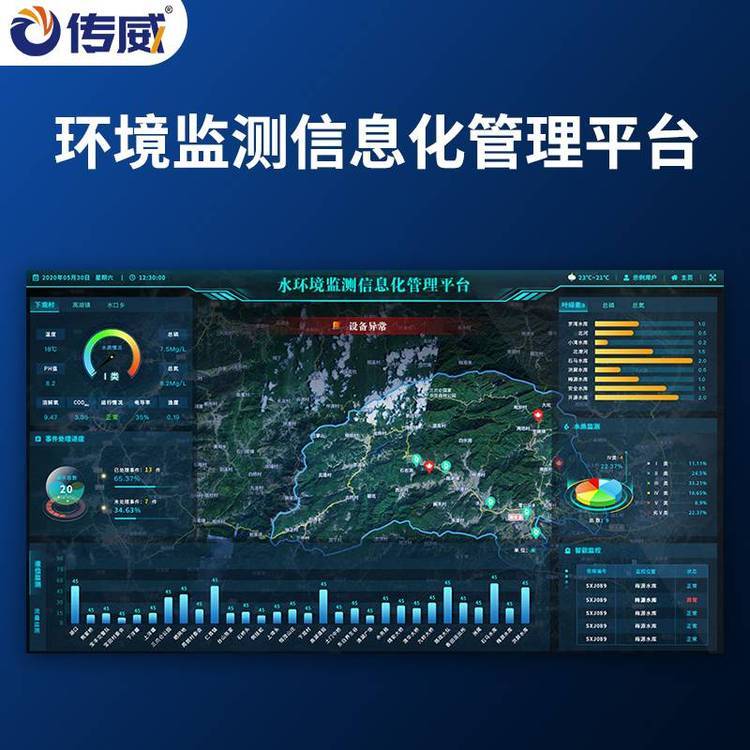 環(huán)境監(jiān)測(cè)信息化管理污染源自動(dòng)監(jiān)控系統(tǒng)建設(shè)實(shí)時(shí)監(jiān)測(cè)云平臺(tái)