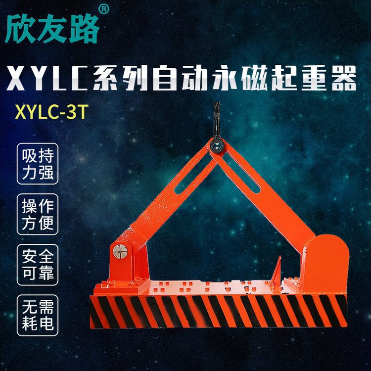 欣友路XYLC系列自動永磁起重器吊裝鋼板用的吊具永磁力吊裝設備