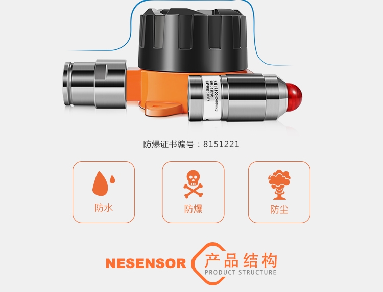 在線式硫化氣體氫檢測儀電化學(xué)分析儀SK-600-H2S-F濃度監(jiān)測報(bào)警器