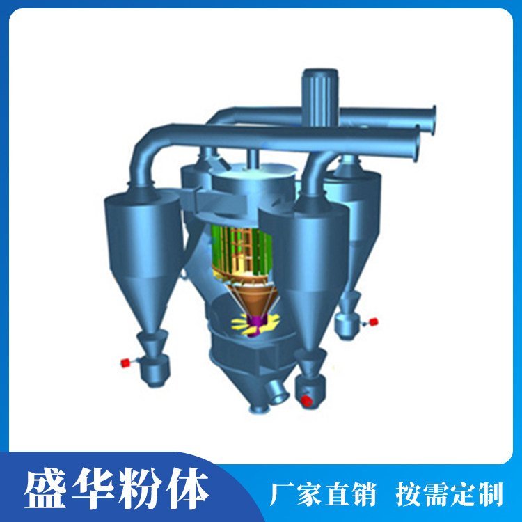 可定制渦流式選粉機(jī)機(jī)制砂分選機(jī)渦流分級機(jī)盛華粉體設(shè)備