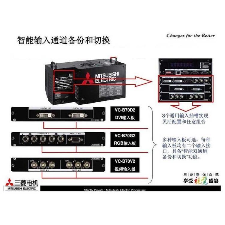 三菱VS-B70D2光機(jī)信號板\/維修VS-B70D2機(jī)芯輸入板