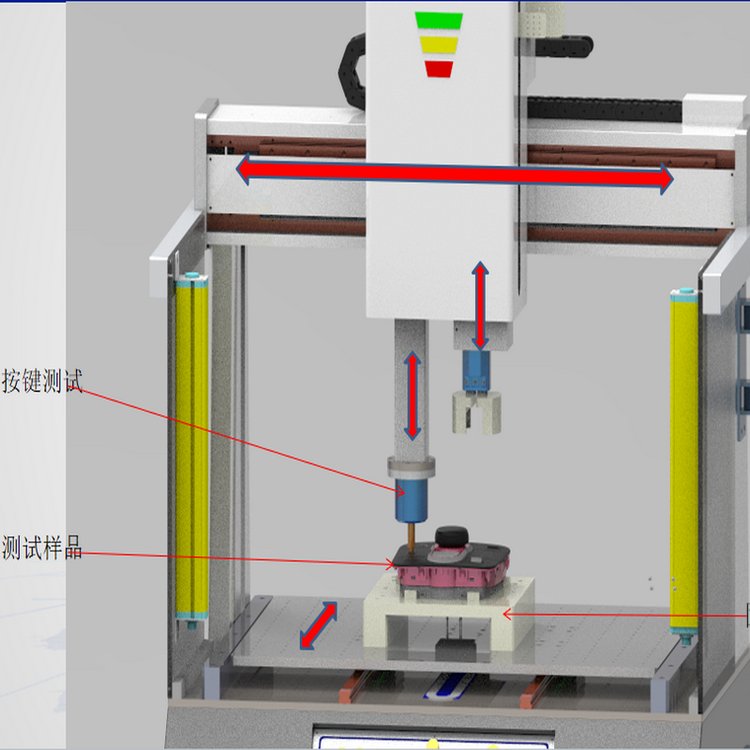 中控臺旋鈕扭力試驗(yàn)機(jī)，中控屏按鍵荷重測試機(jī)