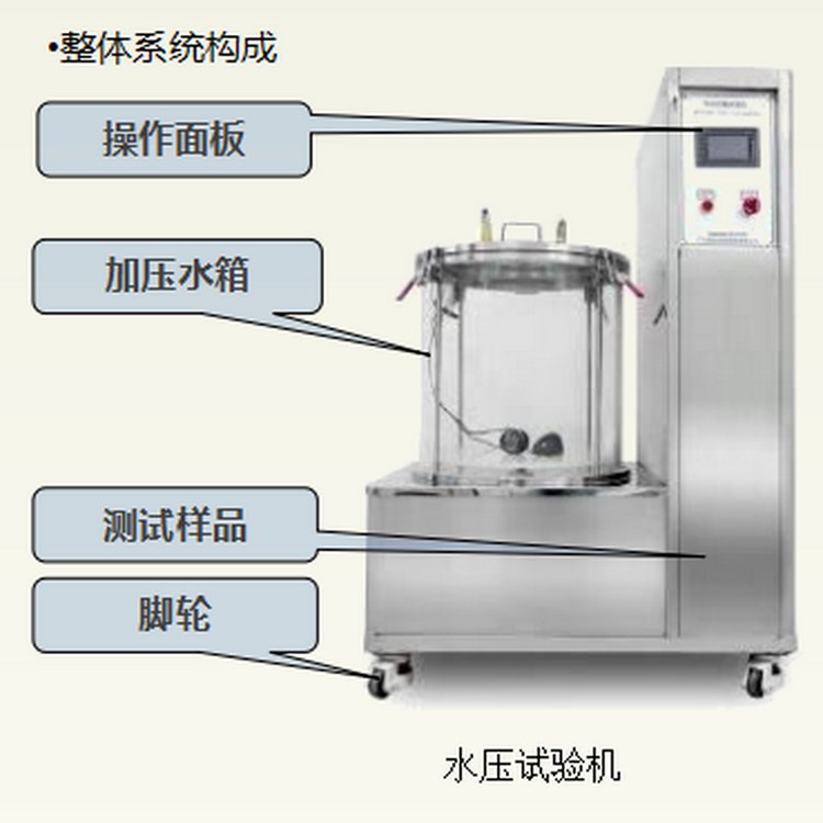 顯示屏幕單體水壓試驗(yàn)機(jī)，電子產(chǎn)品深水壓力測(cè)試機(jī)