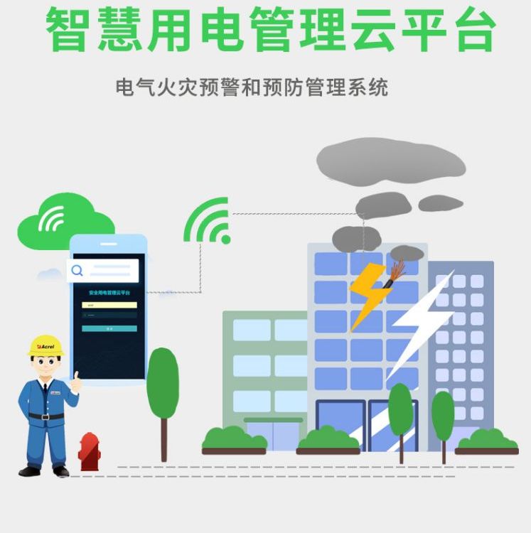 安科瑞AcrelCloud-6000安全用電管理云平臺(tái)，實(shí)時(shí)推送