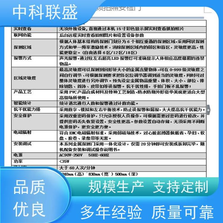 手機(jī)實(shí)業(yè)高精度金屬探測(cè)博物館活動(dòng)