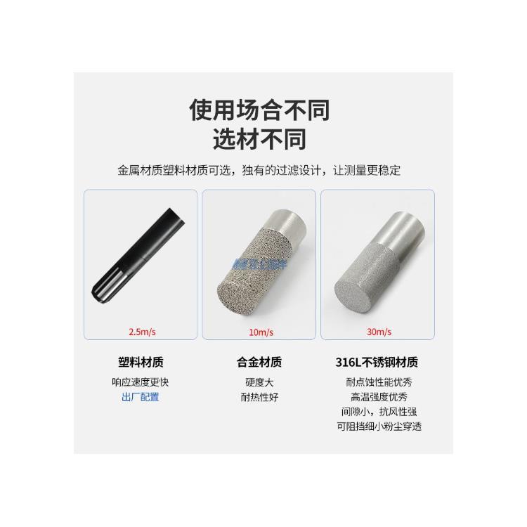 昆侖海岸JWSK-5溫濕度傳感變送器-40℃~120℃環(huán)境監(jiān)測(cè)露點(diǎn)測(cè)量