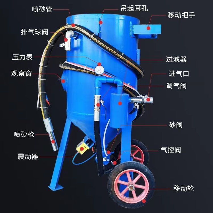 航睿移動(dòng)式除銹噴砂機(jī)開放式高壓噴砂罐掛車翻新