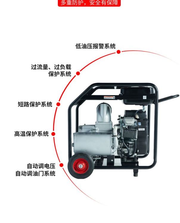 大澤動(dòng)力\/歐鮑6寸柴油機(jī)水泵TO60EW-Y工程礦山排澇城市供水