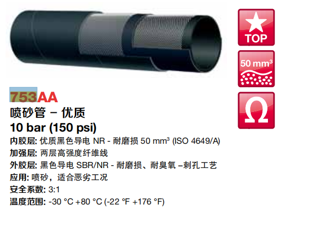 噴砂工業(yè)軟管753AA阿法格瑪ALFAGOMMA噴砂管原裝進口刺孔工藝