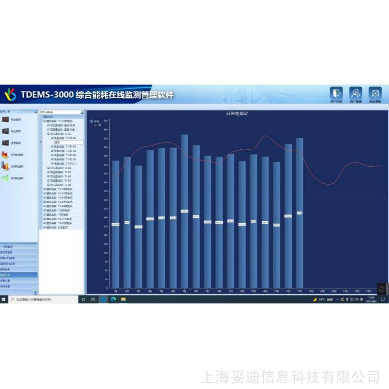 妥迪TDEMS-3000工廠能耗監(jiān)測系統(tǒng)本地安裝在線監(jiān)測軟件