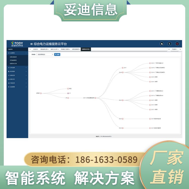 TDEMS-5000電力運維服務云平臺工業(yè)企業(yè)用電管理系統(tǒng)妥迪