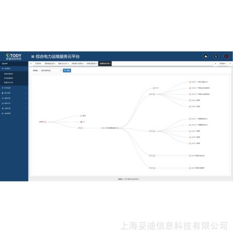 妥迪TDEMS-5000智慧用電運(yùn)維平臺(tái)WEB手機(jī)端查看