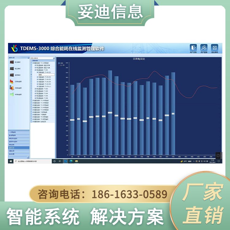 TDEMS-3000設(shè)備網(wǎng)絡(luò)監(jiān)測管理系統(tǒng)智慧園區(qū)在線監(jiān)測端設(shè)備