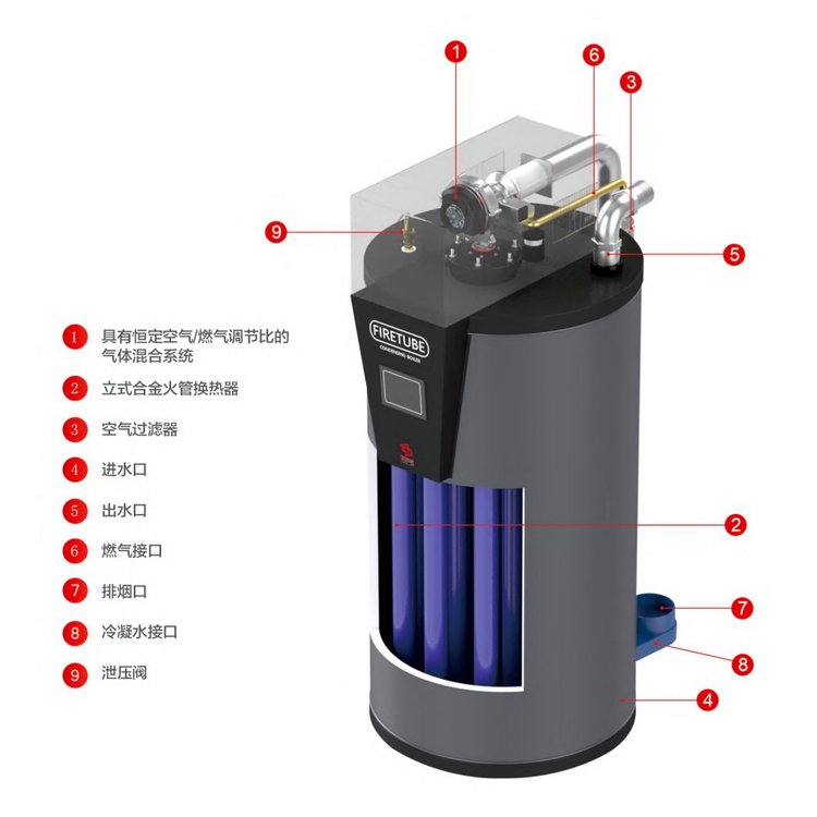 容積式換熱器全自動(dòng)設(shè)備學(xué)校機(jī)關(guān)單位適用使用便利