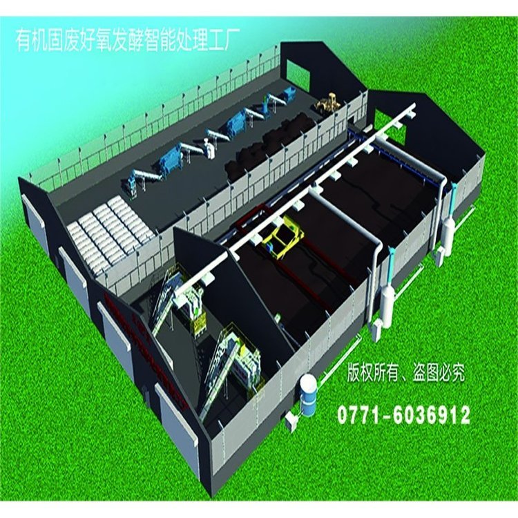 有機固廢好氧發(fā)酵處理智能工廠豬糞處理雞糞處理牛糞處理廠家直供