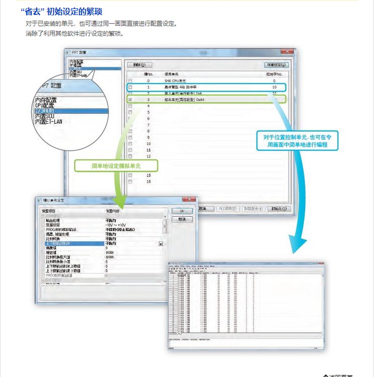 松下電工FPO-E16YTFPO-E3T-FFPO-E8YRSFPO-TC4原裝全新正品