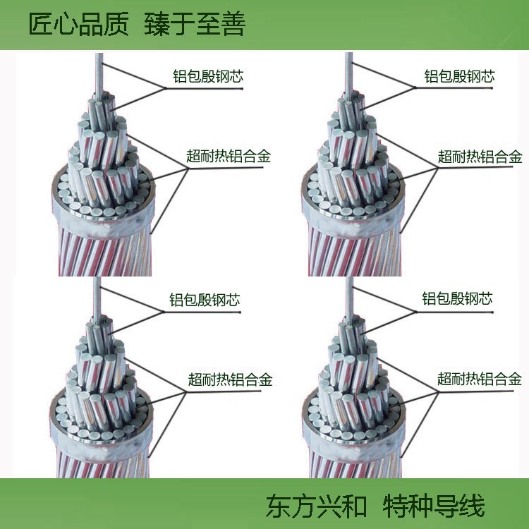 鋁包殷鋼芯超耐熱鋁合金絞線JNRLH3\/LBY-300\/50載流量提高2倍