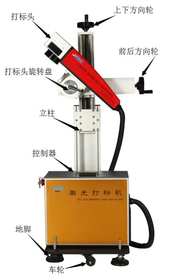 線上打標流水線打標自動化打標網(wǎng)絡打標進口打標機