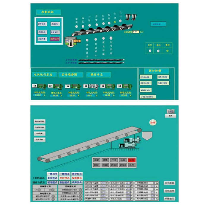 KJ165帶式輸送機(jī)運(yùn)輸監(jiān)控系統(tǒng)具有多控制方式順\/逆煤流程預(yù)控制