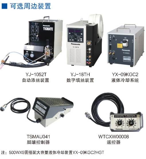 松下焊機(jī)配件AXU01727T校槍尺AZK31002T防護(hù)罩