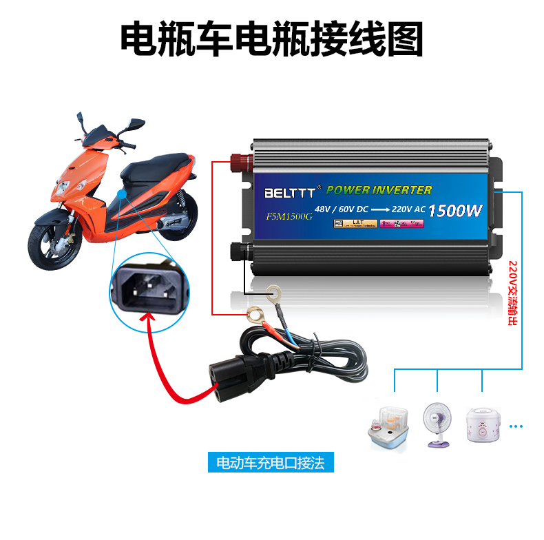 2000w12v24v電壓通用汽車(chē)貨車(chē)家用電動(dòng)車(chē)車(chē)載逆變器擺攤專用