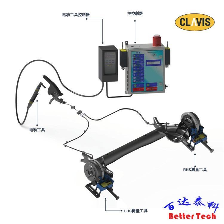 英國CLAVIS剎車設置系統(tǒng)LHS\/RHS測試模式CLAVIS杠桿行程測量