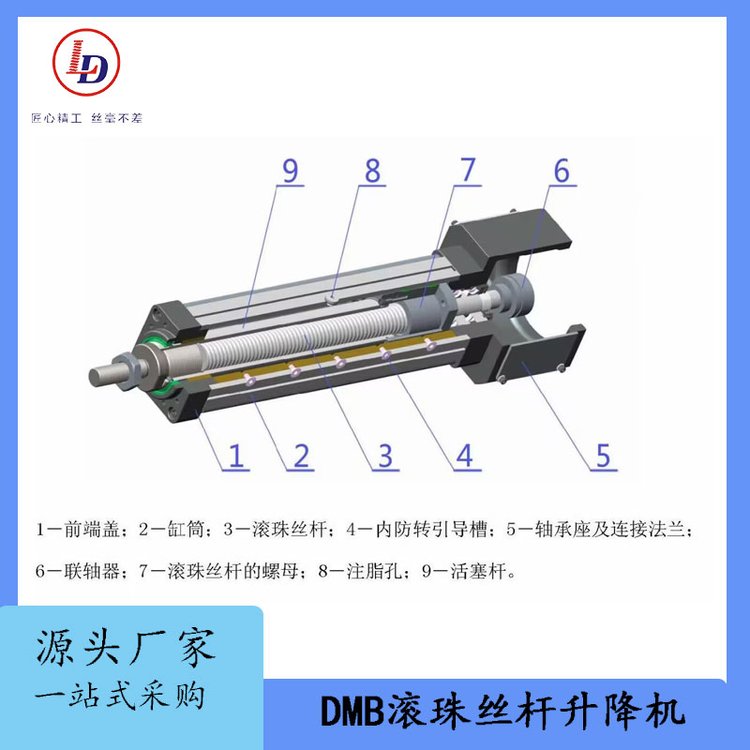 ?sh)¸߄?dng)B(ti)푑(yng)ܿٶŷ늄(dng)DMBϵ