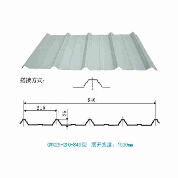 碧瀾天YX65-265-795閉口式樓承板壓型鋼板防潮防腐墻面承重