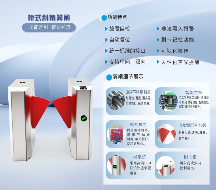 埃里克化工廠二道門通道閘機(jī)實時聯(lián)動LED顯示屏速通擺翼閘全高閘