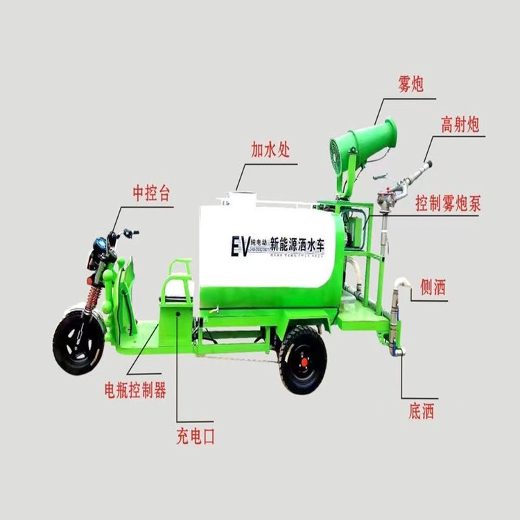 新能源除塵電動(dòng)三輪灑水霧炮機(jī)車載移動(dòng)三輪噴霧車消毒炮霧機(jī)車