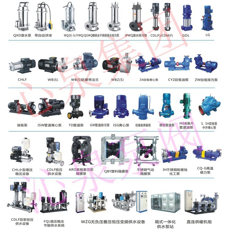 沁泉QZD排污泵電控柜電控箱自動(dòng)控制系統(tǒng)程序設(shè)定