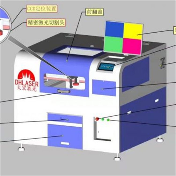 防爆膜、防窺膜、偏光片激光切割機、激光切割機設(shè)備商家