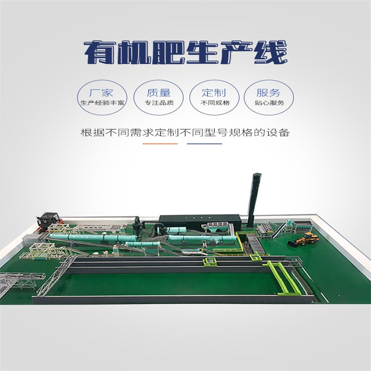 豬糞羊糞有機肥生產設備有機肥加工成套設備肥料生產線