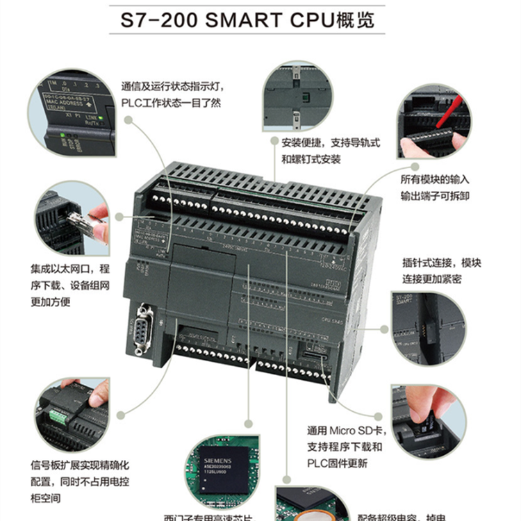 西門子AC\/DC\/繼電器SMARTCPUSR30主機(jī)模塊6ES7288-1SR30-0AA1現(xiàn)貨